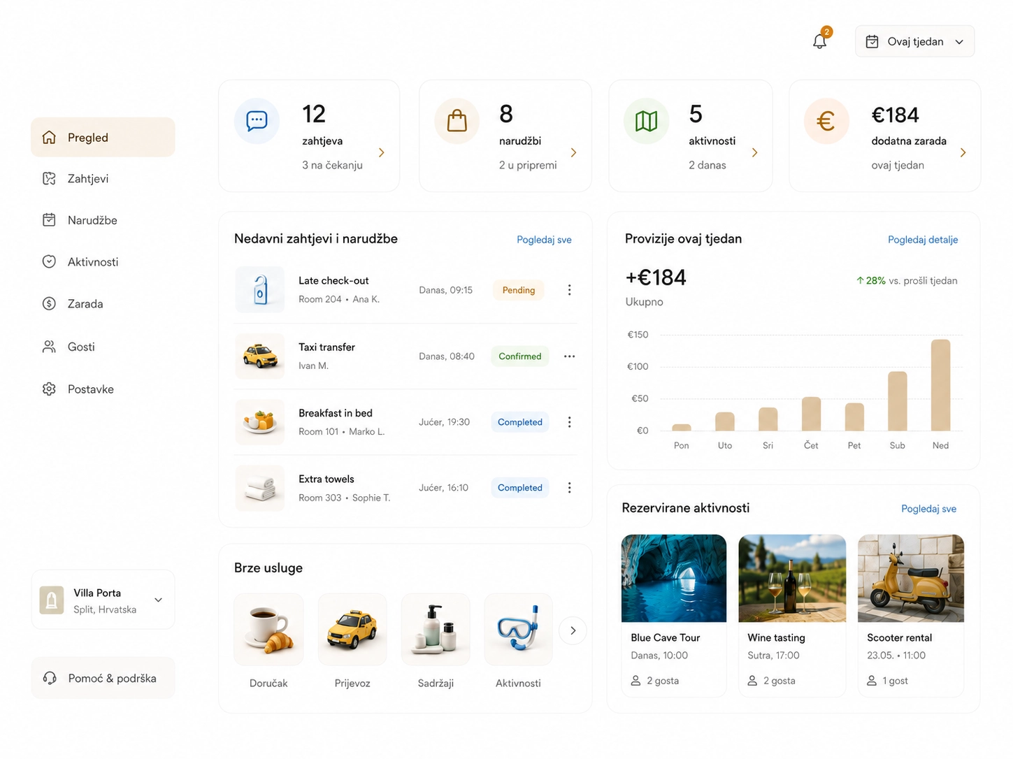 Track requests and extra revenue